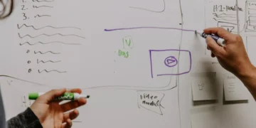 “O poder do marketing para o sucesso empresarial”