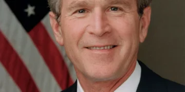 “A importância da Política na sociedade”