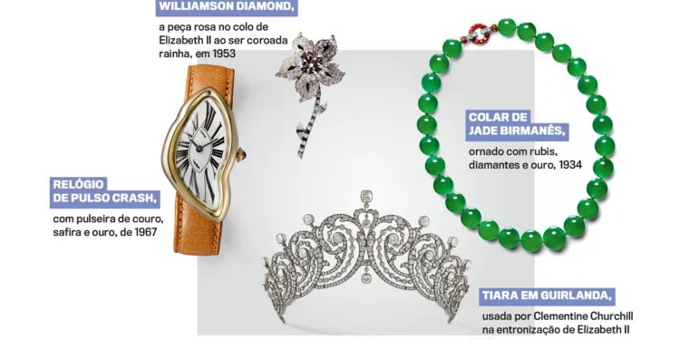 Diamantes são eternos: exposição em Londres celebra a permanência da francesa Cartier